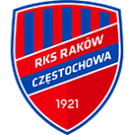 Rak贸w Cz臋stochowa